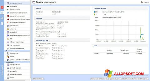 Ekraanipilt Kerio Control Windows XP